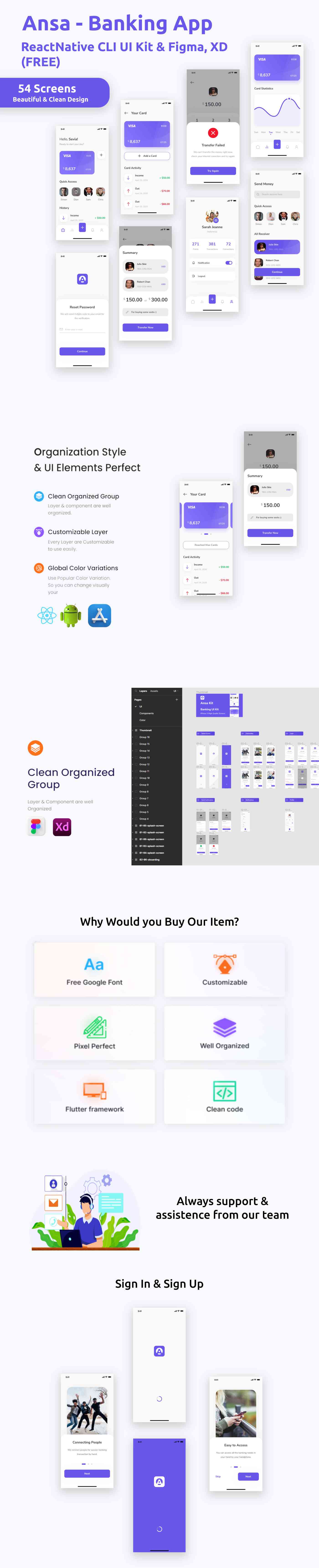 Ansa ANDROID + IOS + FIGMA + XD | UI Kit | ReactNative | Finance & banking App - 1