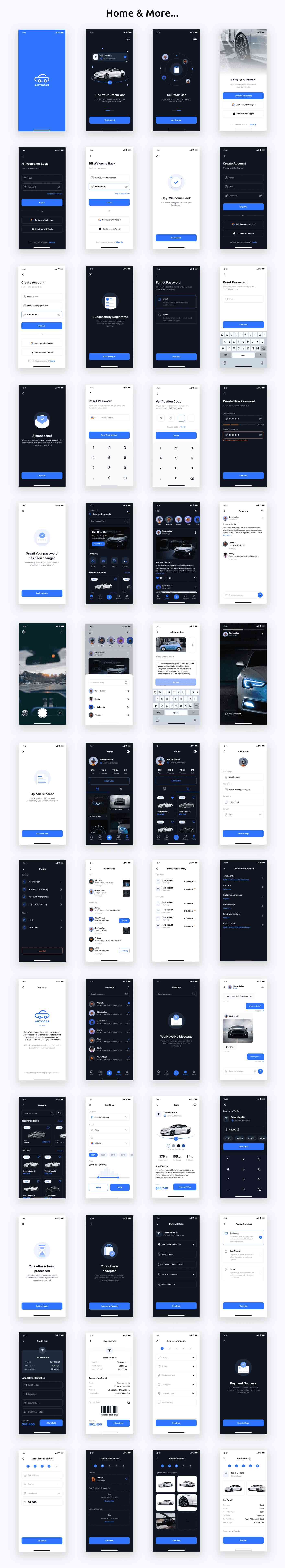 Car Marketplace App | Flutter | Figma FREE | Life Time Update | AutoCar - 2