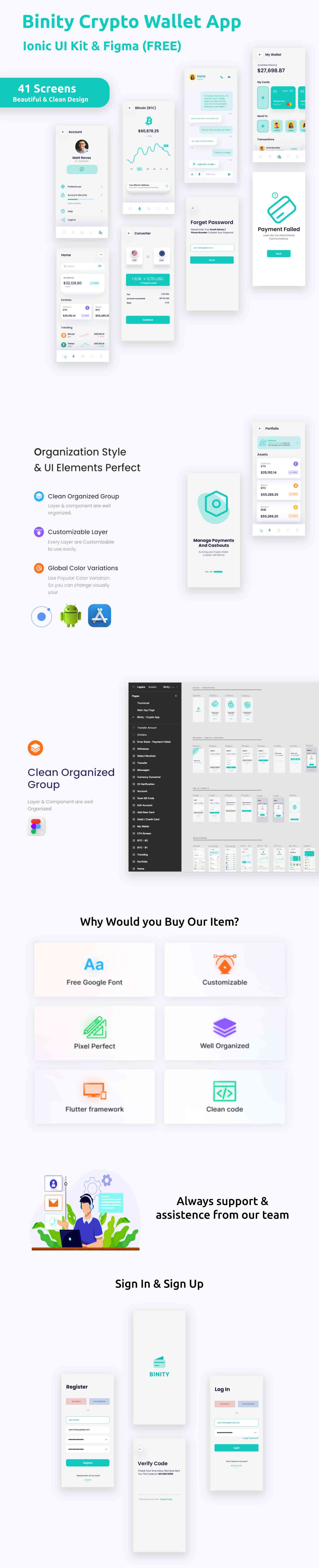 Crypto Wallet And Finance App | UI Kit | Ionic | Figma FREE | Life Time Update | Binity - 1