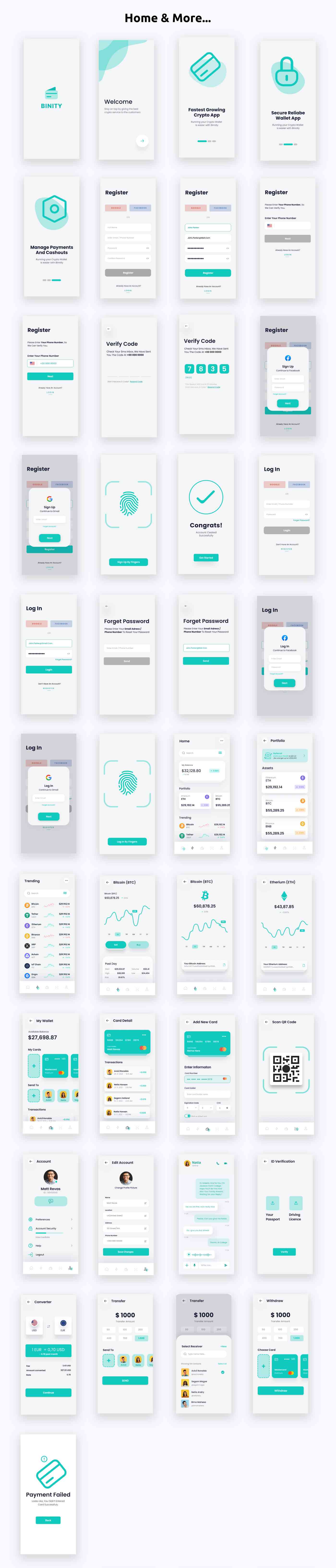 Crypto Wallet And Finance App | UI Kit | Ionic | Figma FREE | Life Time Update | Binity - 2