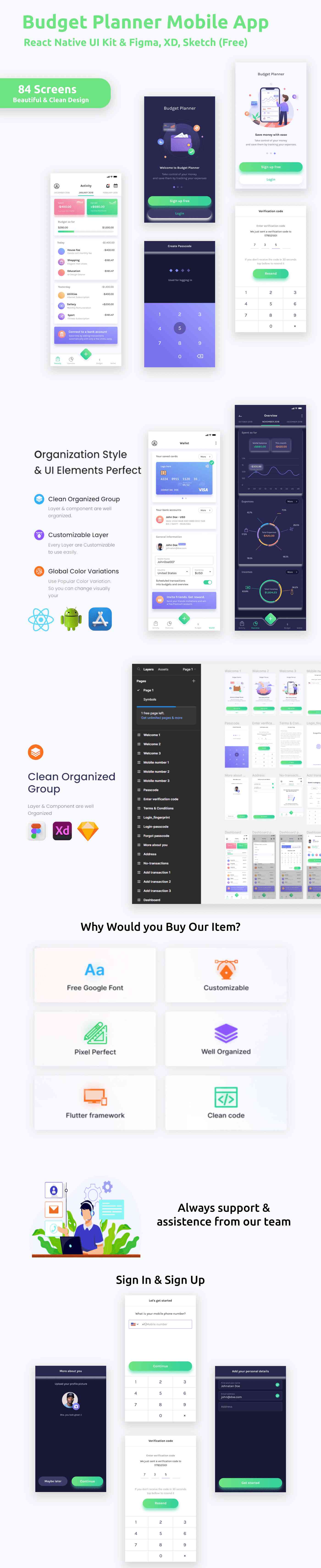 Budget Planner Mobile App | React Native | Figma + XD + Sketch FREE | Life Time Update - 1
