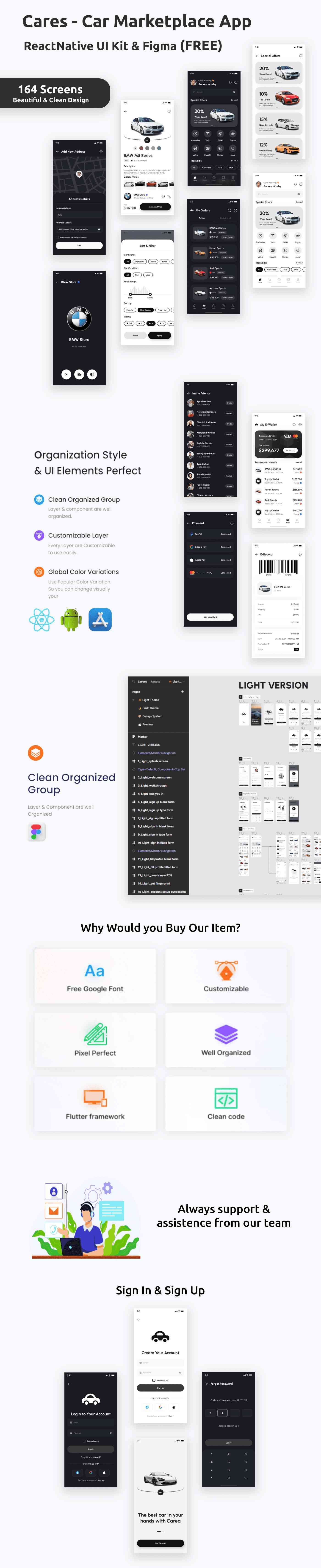 Car Market Place app | UI Kit | ReactNative | Figma FREE | Carea - 1