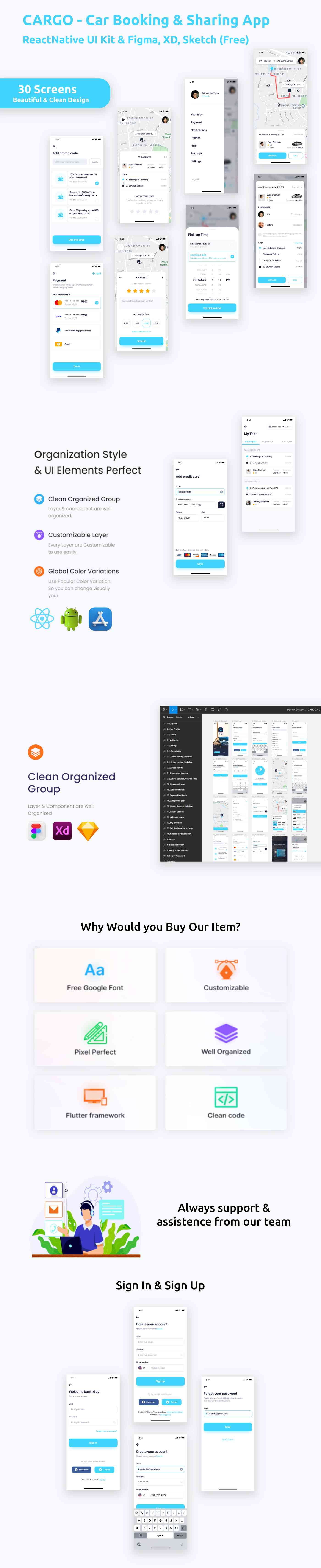 Car Booking & Sharing App ANDROID + IOS + FIGMA + XD + Sketch | UI Kit | ReactNative | Cargo - 1