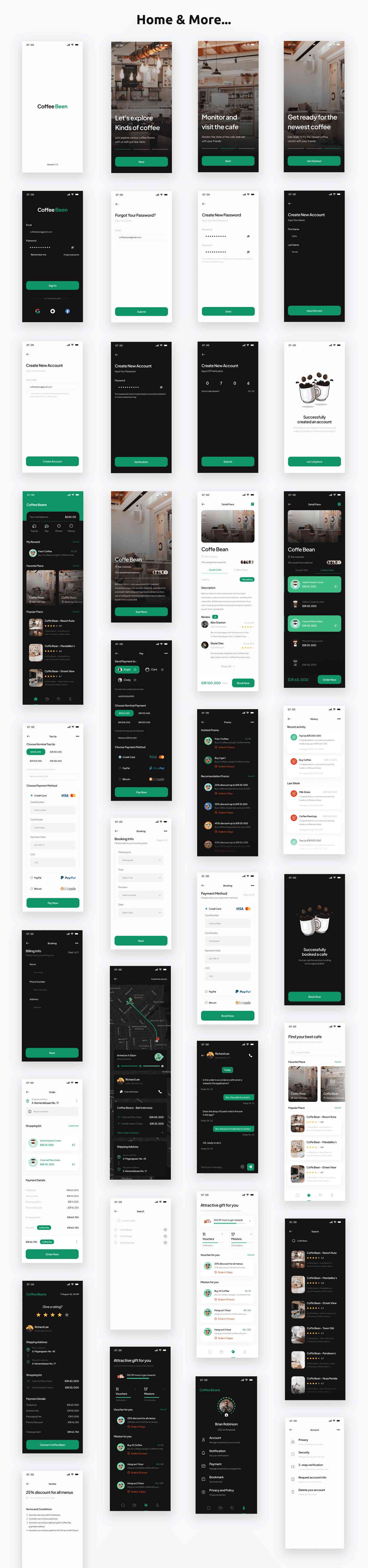 Coffee Bean ANDROID + IOS + FIGMA + Sonar Qube Test Report | UI Kit | Flutter | Online Coffee Shop - 3