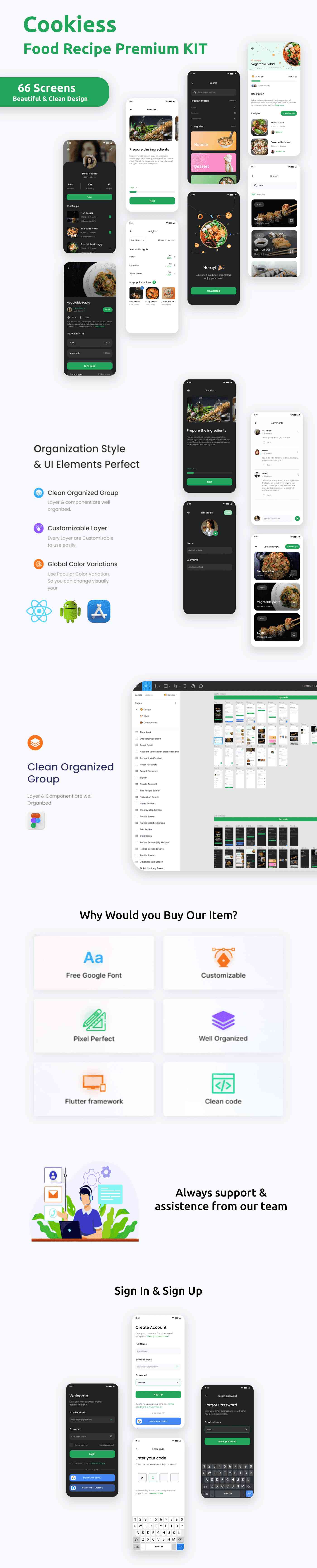 Cookies App ANDROID + IOS + FIGMA | UI Kit | ReactNative(CLI) | Food Recipe Premium App - 1