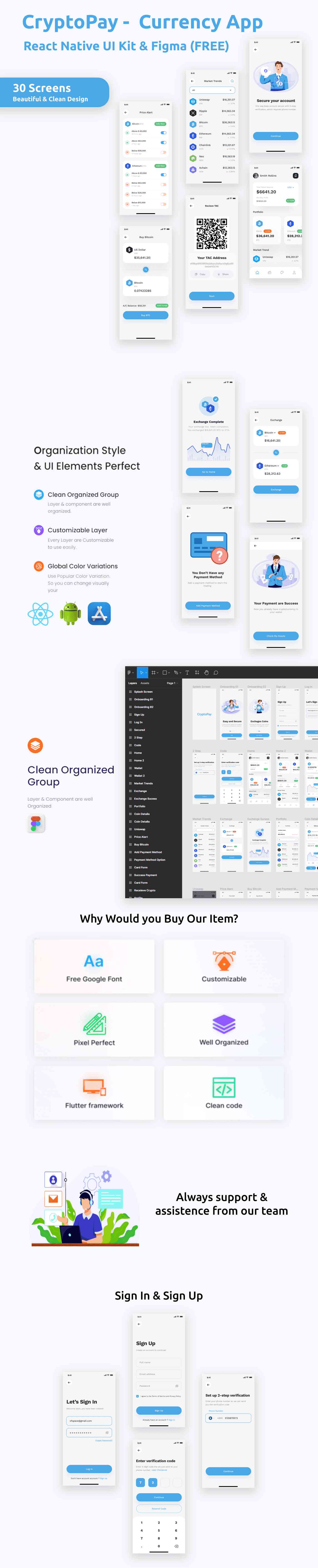 CryptoPay - Crypto Currency App ANDROID + IOS + FIGMA | UI Kit | React Native - 1