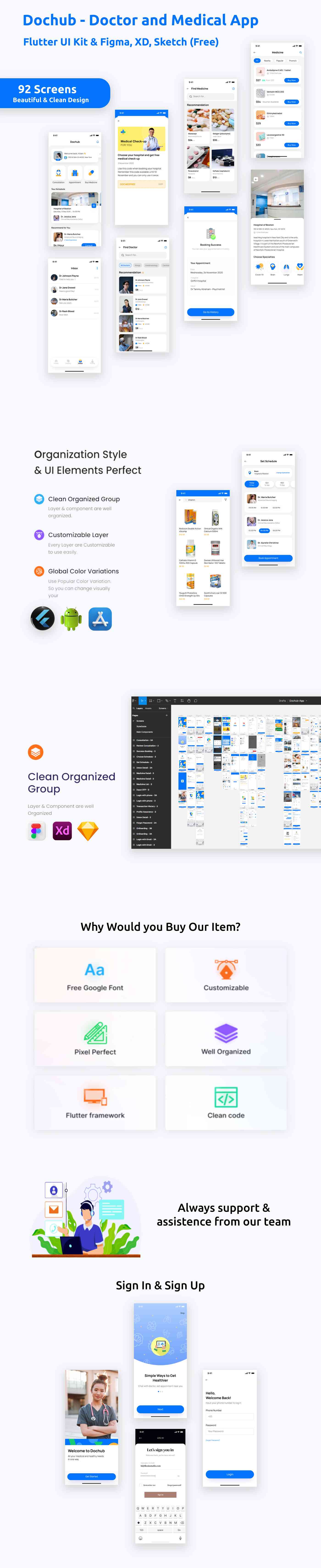 DocHub ANDROID + IOS + FIGMA + SKETCH | UI Kit | Flutter | Doctor & Medical App - 2