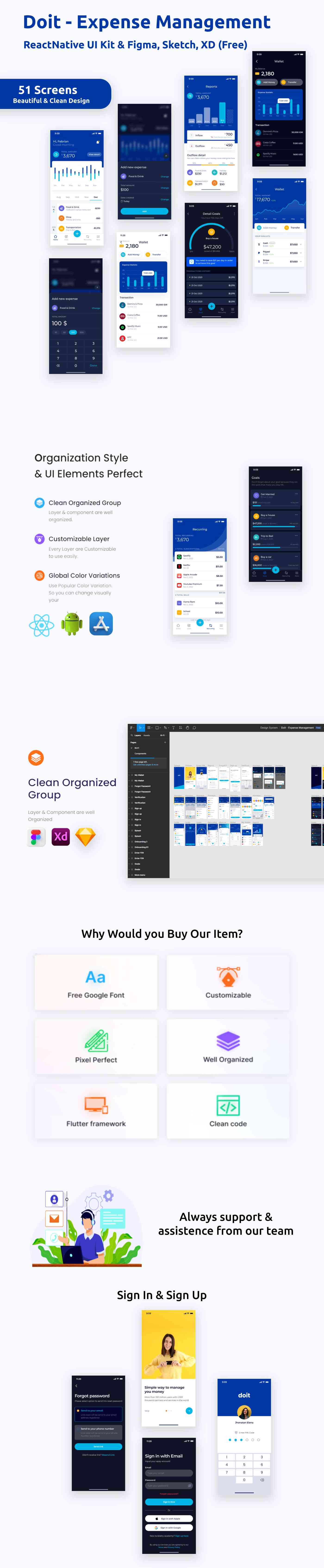 DoIt | ANDROID + IOS + FIGMA + XD + Sketch + Figma | UI Kit | ReactNative | Expense Management APP - 1