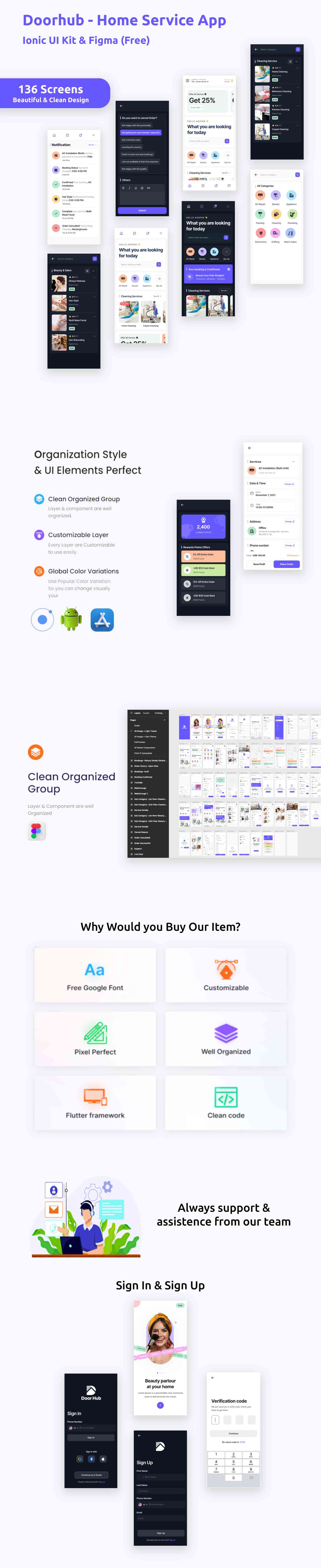 DoorHub ANDROID + IOS + FIGMA (Free) | UI Kit | Ionic | Home Service Provide - 1