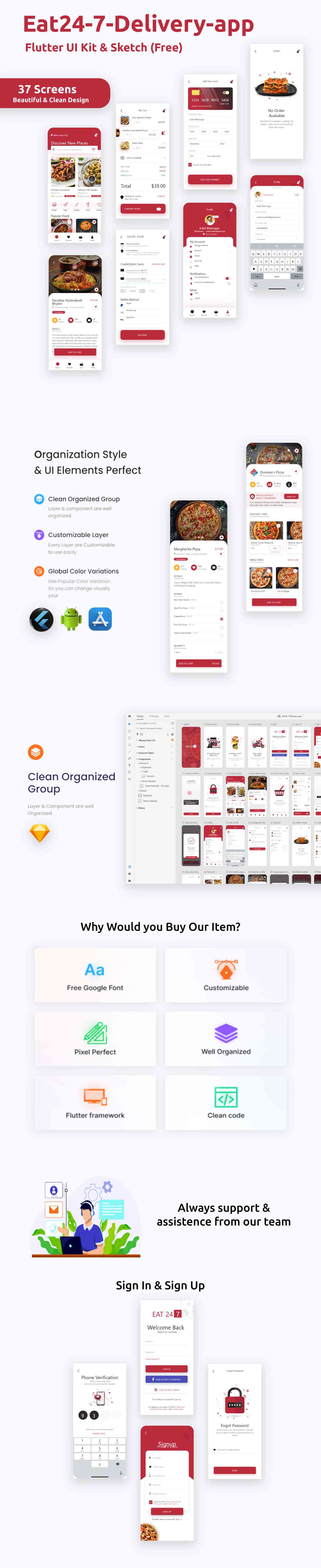 Eat 24/7 ANDROID + IOS + FIGMA | UI Kit | Flutter | Food Delivery App | Free Sketch File - 2