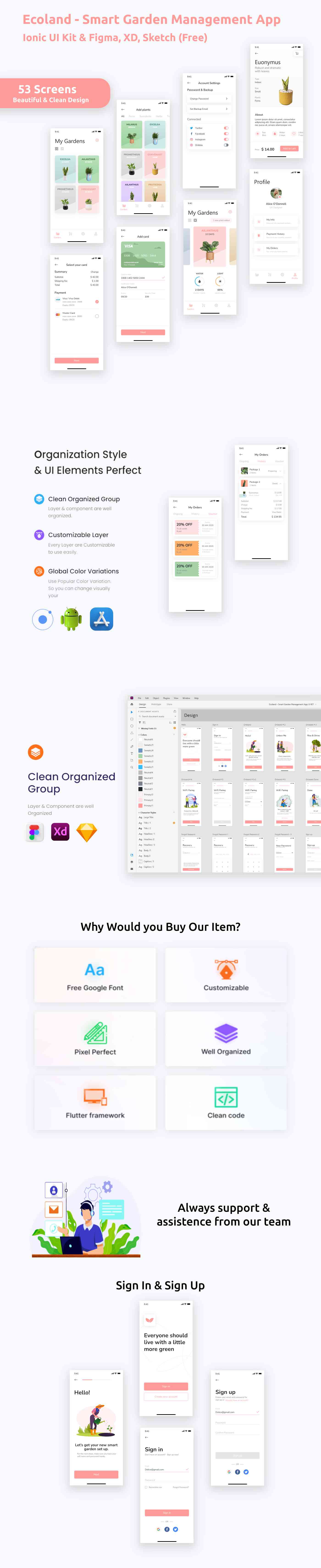 Ecoland | ANDROID + IOS + FIGMA + XD + Sketch + Figma | UI Kit | Ionic | SMART GARDEN MANAGEMENT APP - 1