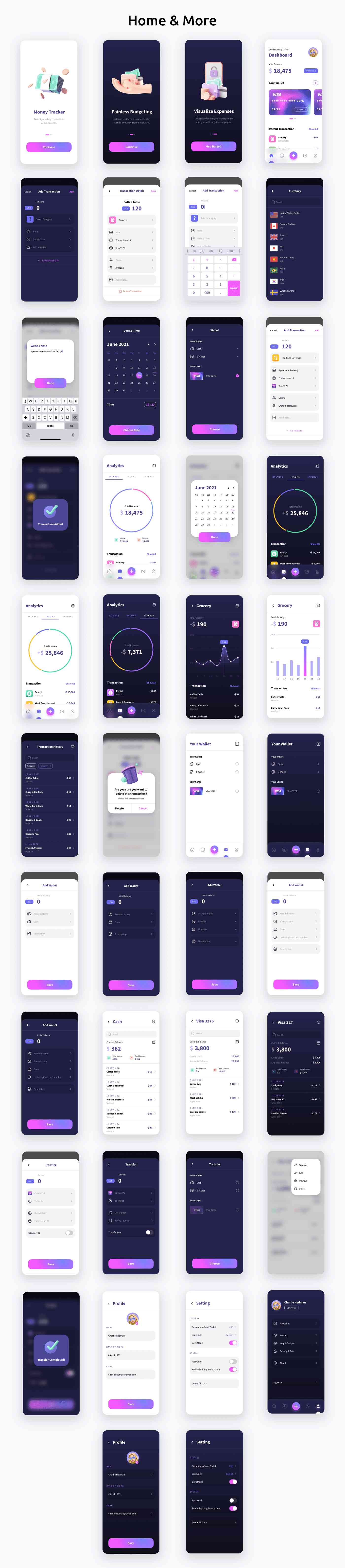 Online E-Wallet & Banking App | ReactNative CLI | Figma + Sketch | Life Time Update | E-Wallet - 2