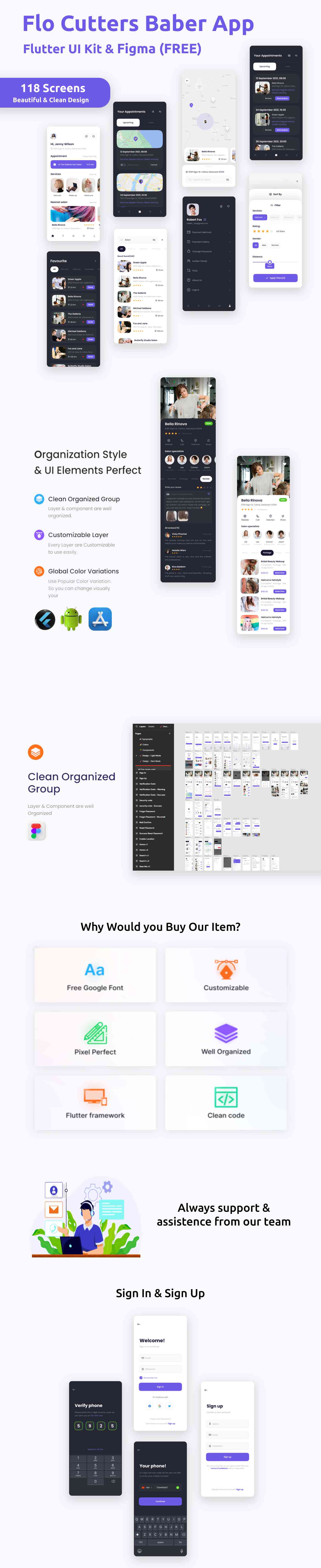 Flo Cutters ANDROID + IOS + FIGMA | UI Kit | Flutter | Beauty Salons, Spa, Massage, Barber Booking - 2