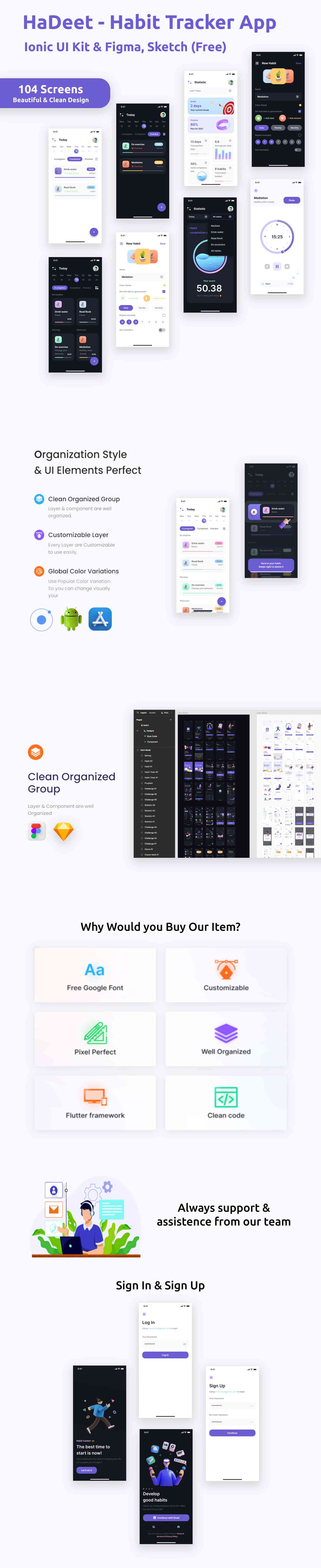 Habit Tracker App ANDROID + IOS + FIGMA + Sketch | UI Kit | Ionic | HaDeet - 1