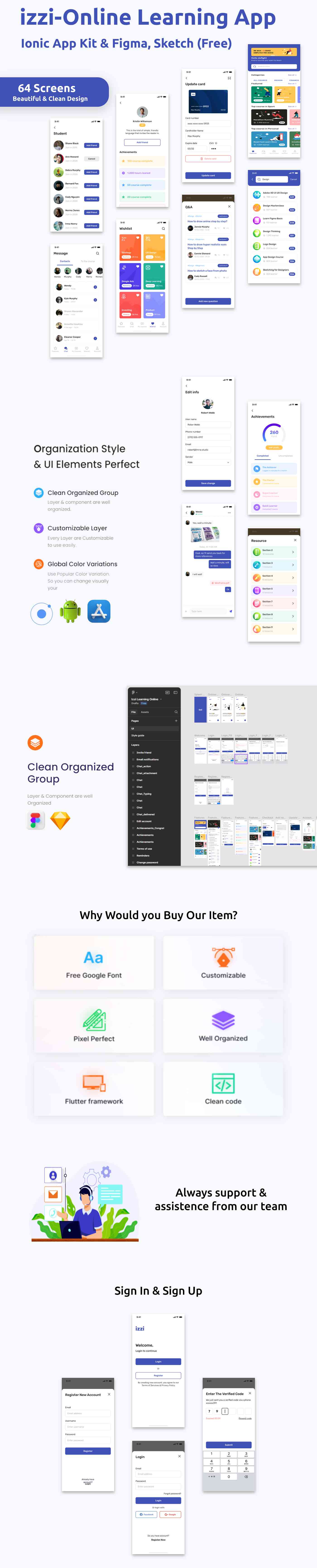 Online Learning App ANDROID + IOS + FIGMA + Sketch | UI Kit | Ionic | Izzi - 2