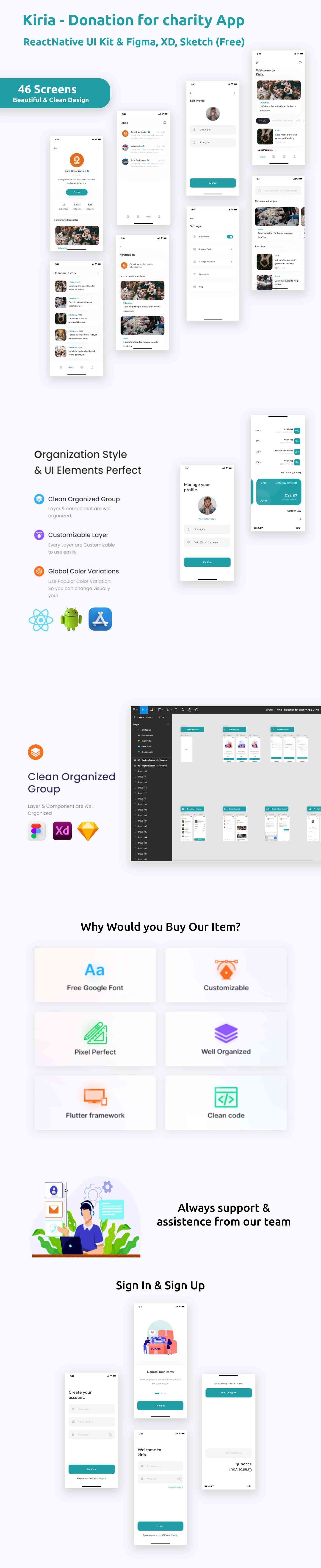 Donation for charity App ANDROID + IOS + FIGMA + XD | UI Kit | ReactNative | Kiria - 1