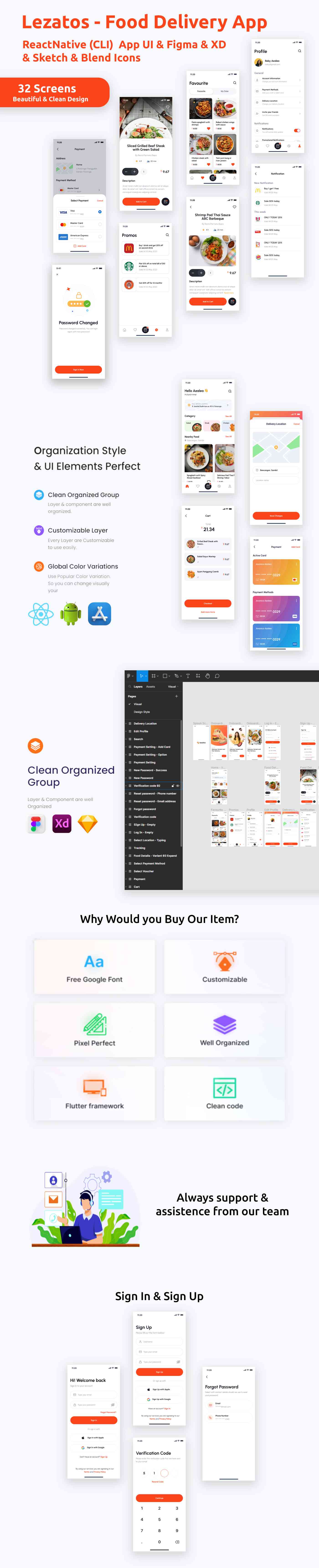 Lezatos ANDROID + IOS + FIGMA + XD + SKETCH + Blend | UI Kit | ReactNative (CLI) | Food Delivery - 1