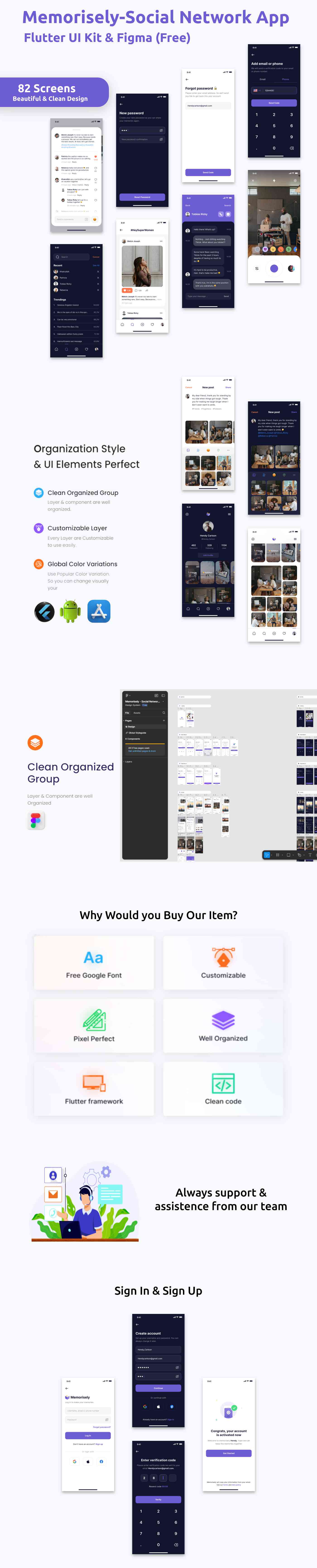 Social Network App ANDROID + IOS + FIGMA | UI Kit | Flutter | Life Time Update | Memorisely - 2