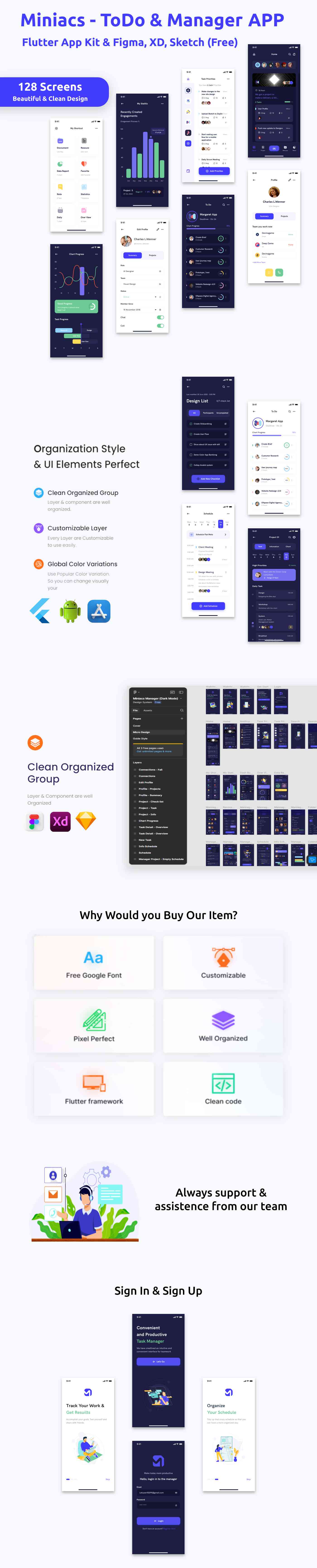 ToDo & Task Manager App ANDROID + IOS + FIGMA + XD + Sketch | UI Kit | Flutter | Miniacs