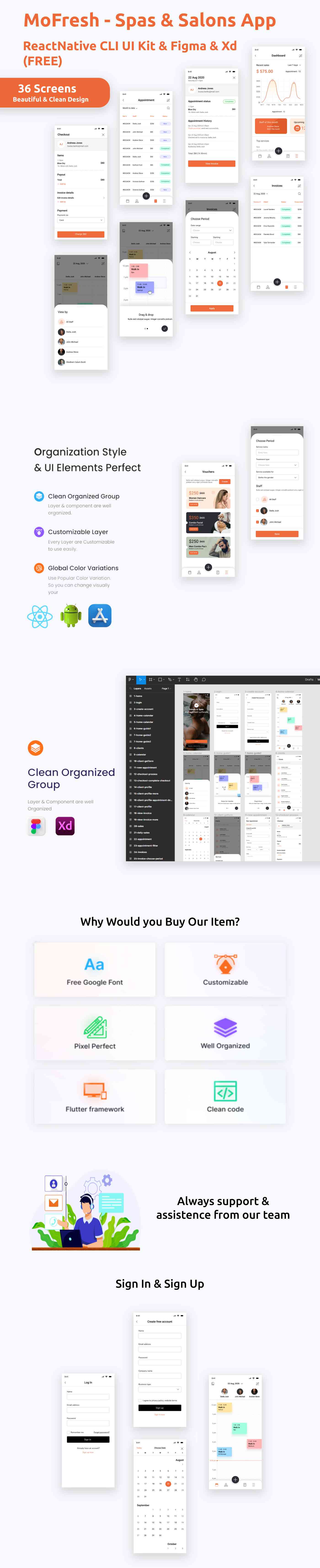 Spas & Salons App ANDROID + IOS + FIGMA + XD | UI Kit | ReactNative CLI | MoFresh - 1