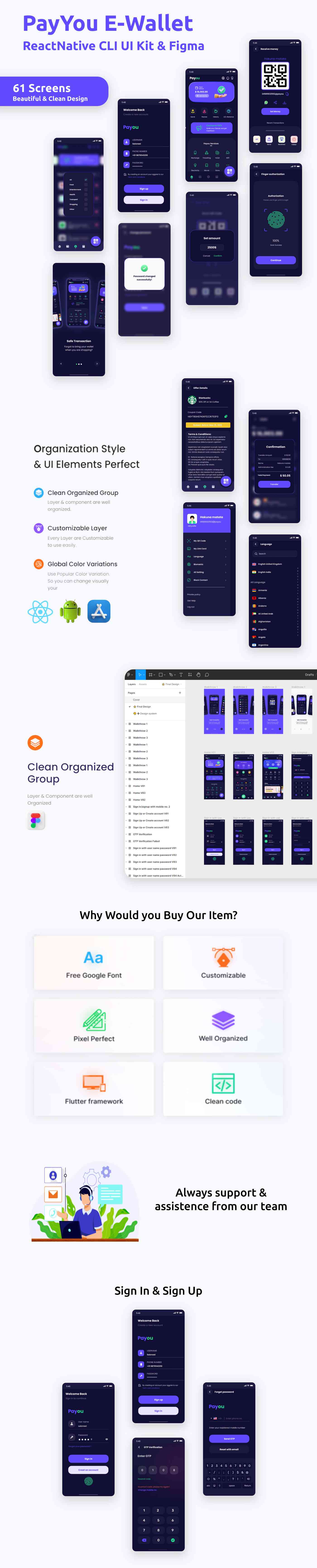 PayYou Digital Wallet Android + iOS + Figma | ReactNative CLI | Banking, E-Money Management - 1
