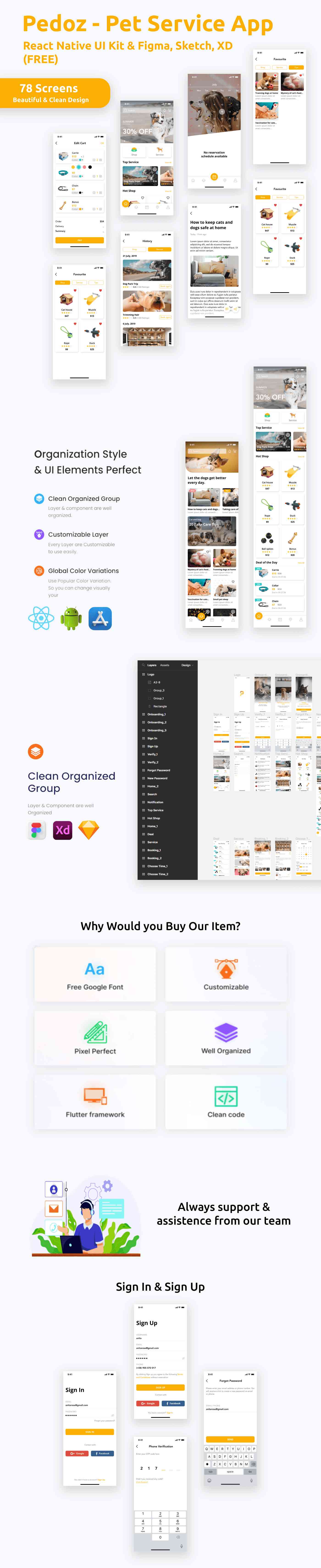 Pet Service App | UI Kit | ReactNative | Figma + XD + Sketch FREE | Life Time Update | Pedoz - 1