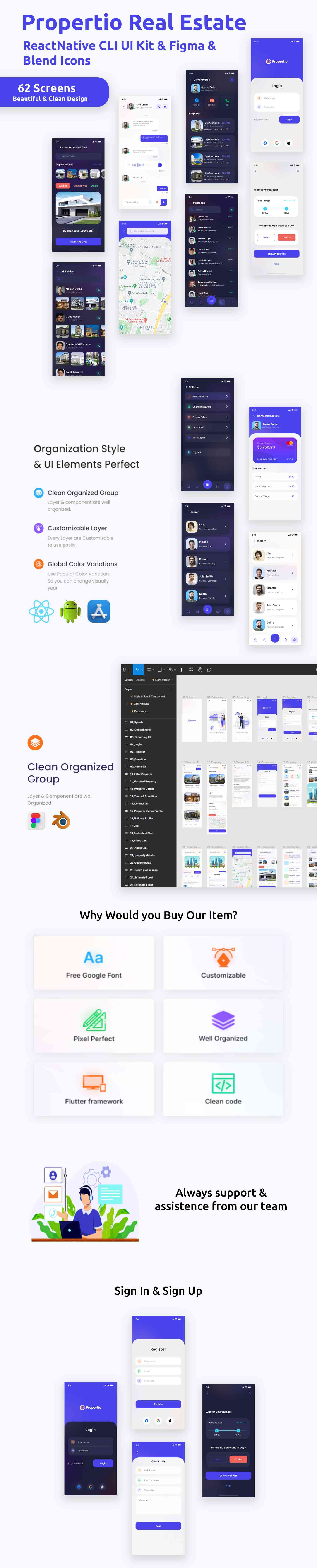 Real Estate App ANDROID + IOS + FIGMA + 3D Blend Icons |ReactNative CLI UI Kit | Propertio - 1