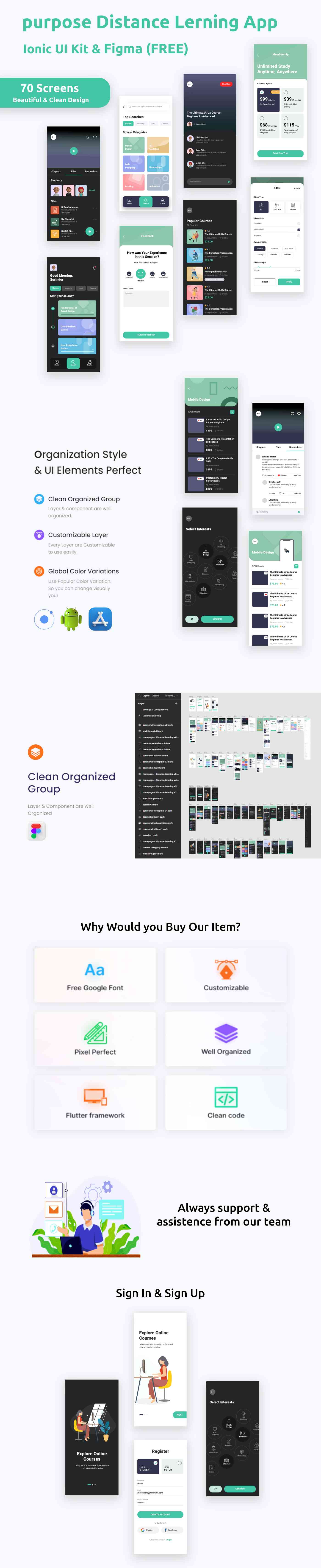 Online Learning Courses for Education App | UI Kit | Ionic | Figma FREE | Purpose - 1