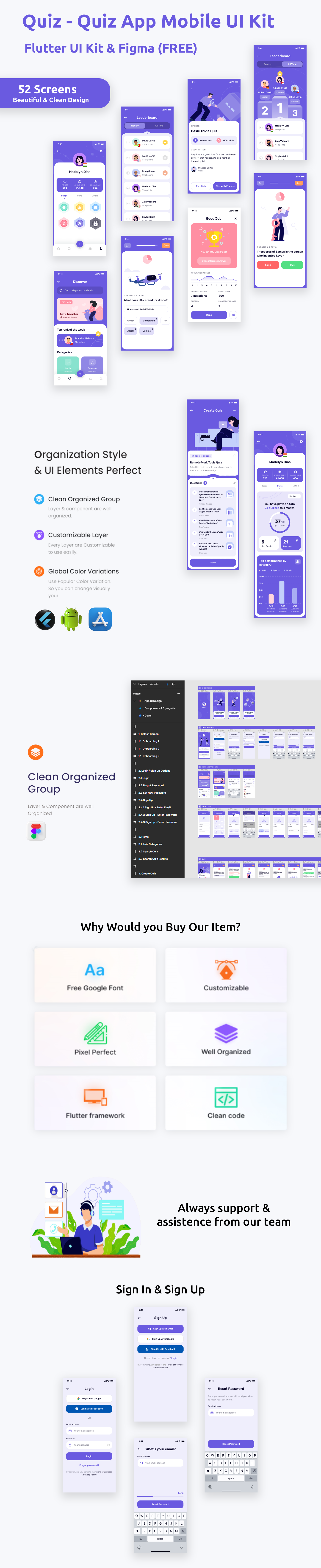 Quiz APP ANDROID + IOS + FIGMA | UI Kit | Flutter | Queezy Game - 2