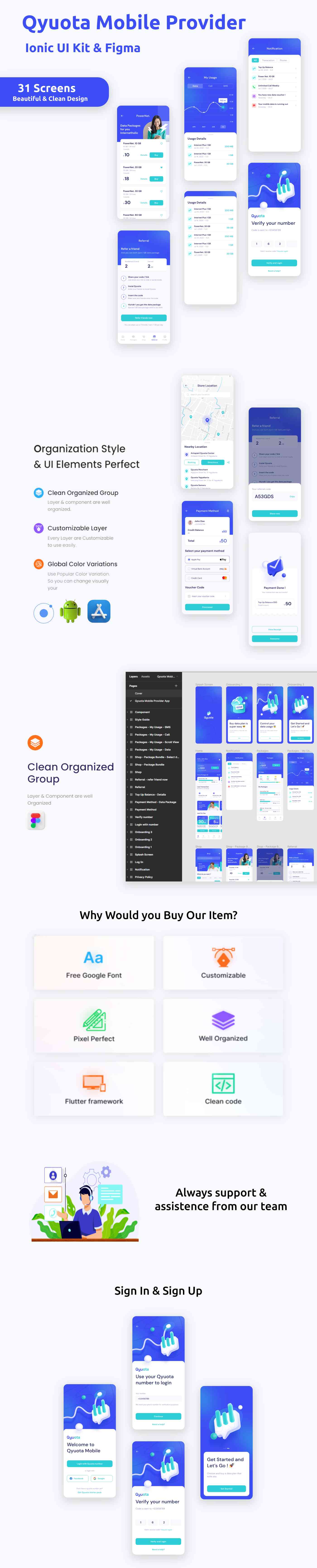 Mobile Provider TopUp App ANDROID + IOS + FIGMA | UI Kit | Ionic | Online Recharge | Qyuota - 1