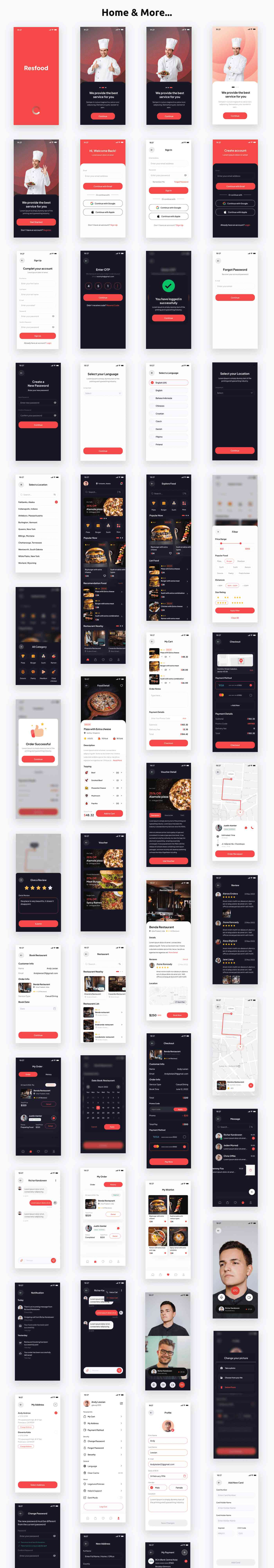 ResFood ANDROID + IOS + FIGMA | UI Kit | ReactNative | Food Delivery App | Free Figma File - 2