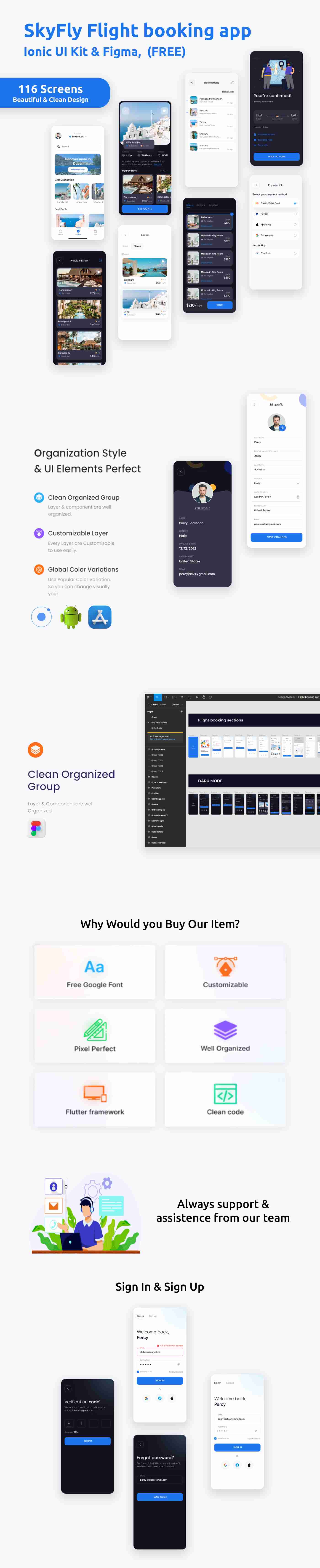 Online Flight & Hotel/Place Booking App | UI Kit | Ionic | Figma FREE | SkyFly - 1