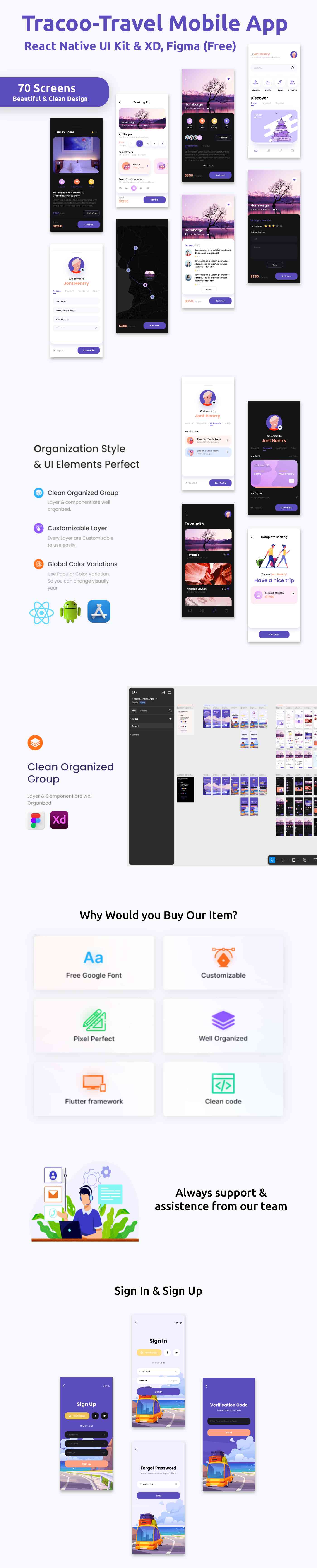 Travel Mobile App | UI Kit | ReactNative | Figma + XD FREE | Tracoo - 2